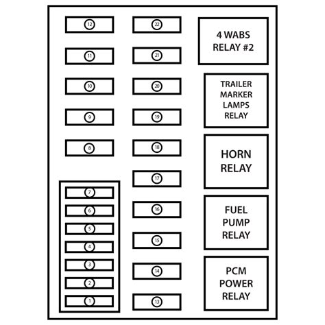 Fuse Box Diagram Ford Bronco (1992